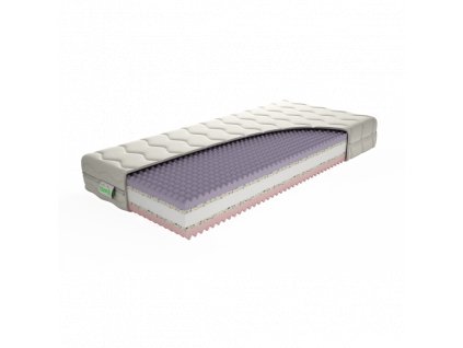 Matrac GINA - sendvičový matrac s HR penou a PUR penou, stredná tvrdosť (3) až stredne tvrdá (4), výška 18 cm, nosnosť do 120 kg, obojstranný, prateľný poťah.