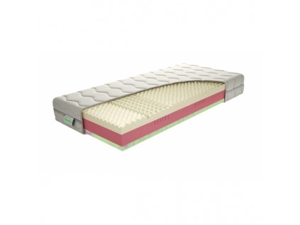 Kvalitný matrac s úpravou proti roztočom MEMORY FRESH