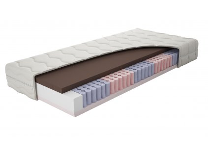 Matrac SILSTAR - 22 cm vysoký taštičkový matrac so 7 anatomickými zónami. Vysokoelastická PUR pena a taštičkové pružiny poskytujú vynikajúci komfort a podporu.
