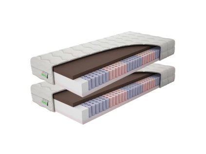 Matrac SILSTAR - 22 cm vysoký taštičkový matrac so 7 anatomickými zónami. Vysokoelastická PUR pena a taštičkové pružiny poskytujú vynikajúci komfort a podporu.