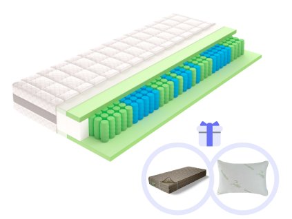 HR Comfort plus Gift Final