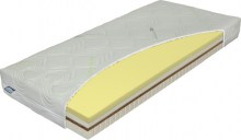Pexpur Luxusný 4-zložkový matrac Latex Quatro s pameťovou penou Rozmer: 200x90, Typ matraca: + ovčia vlna + bavlna (zimná + letná strana)