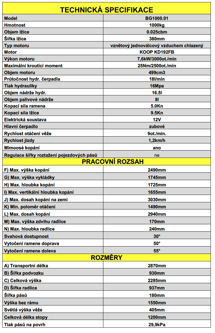 BG1000.01