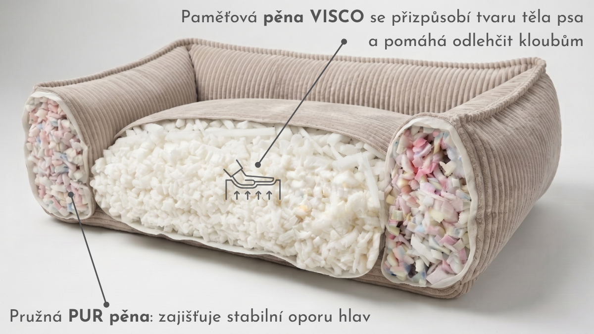 ortopedicky-pelisek-pro-psa-memory-visco
