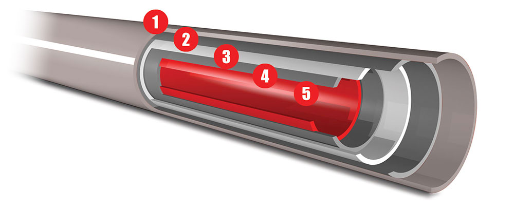 01_tubazione_midix_plus_sezione_5_strati(1)