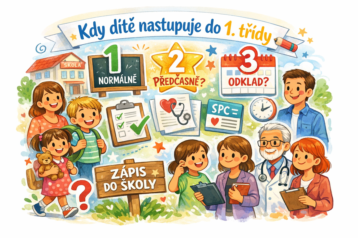 Zápisy do 1. třídy 2026 – co je nového, na co nezapomenout a jak se připravit (přehled pro rodiče)