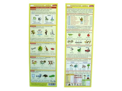 Záložka DRUHY PODSTATNÝCH JMEN (200548006412)