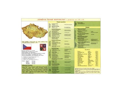 Tabulka Zeměpis - ČR