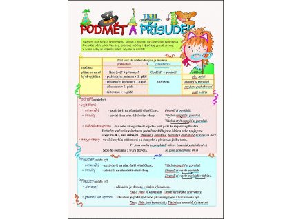 Naučná tabulka A4 – podmět, přísudek a shoda