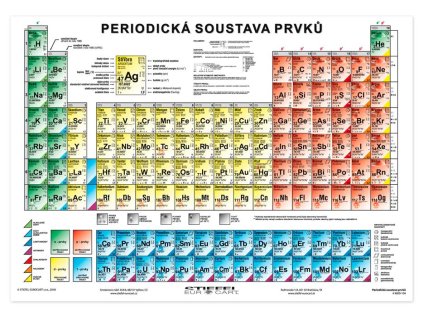 Tabulka A4 - Periodická soustava prvků