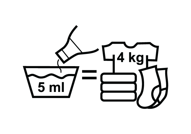 piktogram pouzivani pdpd