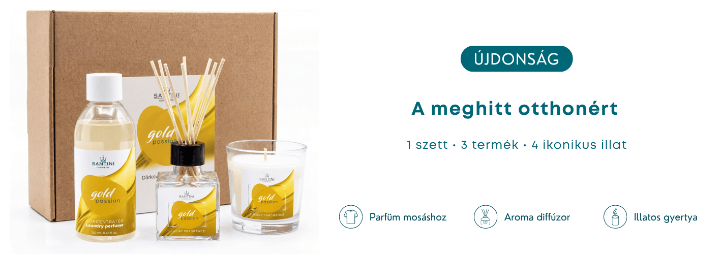 Ajándékszett – Ruhaparfüm (250 ml), gyertya (120 g) és illatdiffúzor (100 ml)