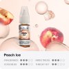 liquid elfliq nic salt peach ice 10ml 20mg