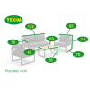 set PRIA