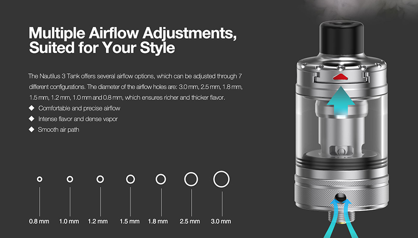 Aspire Zelos 3 Kit feature6