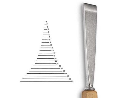 Dláto Stubai ploché 5501 – šířka 2mm (Barva šířka 2mm)