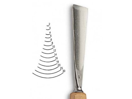 Dláto Stubai jemné U 5505 – šířka 2mm (Barva šířka 2mm)