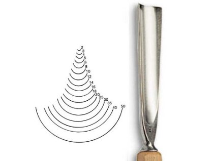 Dláto Stubai ostré U 5509 – šířka 2mm (Barva šířka 2mm)