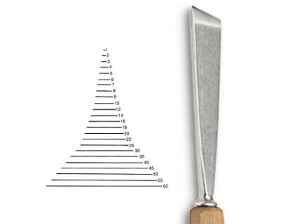 Dláto Stubai ploché 5502 – šířka 2mm (Barva šířka 2mm)