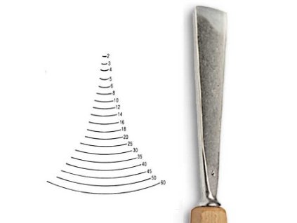 Dláto Stubai jemné U 5504 – šířka 2mm (Barva šířka 2mm)