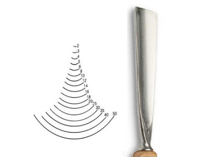 Dláto Stubai tvaru U 5507 – šířka 2mm (Barva šířka 2mm)