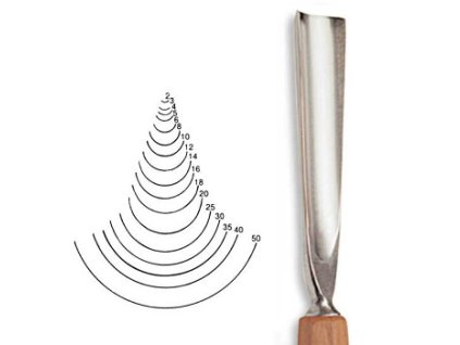 Dláto Stubai ostré U 5510 – šířka 3mm (Barva šířka 3mm)