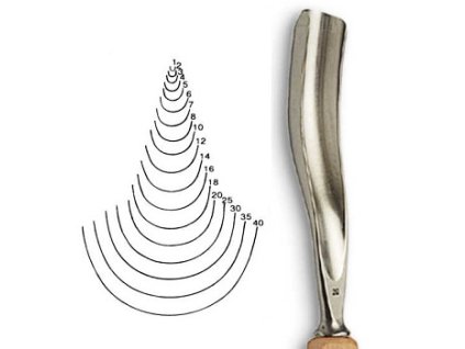 Dláto Stubai ostré U zahnuté 5520 – šířka 2mm (Barva šířka 2mm)