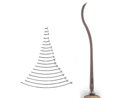 Dláto Stubai na lžíce 5524 – šířka 3mm (Barva šířka 3mm)