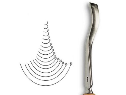 Dláto Stubai tvaru U zkosené 5538 – šířka 6mm (Barva šířka 6mm)