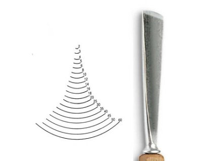 Dláto Stubai jemné U zkosené 5556 – šířka 4mm (Barva šířka 4mm)