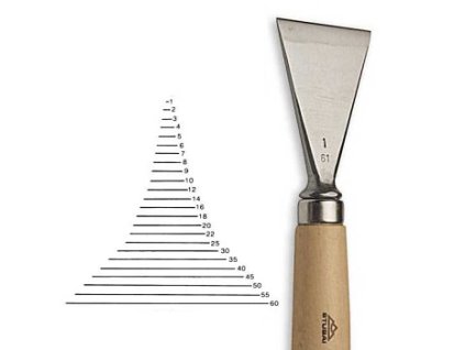 Extra široké dláto Stubai 5561 – šířka 60mm (Barva šířka 60mm)