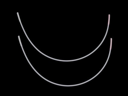 Kostice kovové ploché (Balení 1 pár, Varianta 38 bílá)