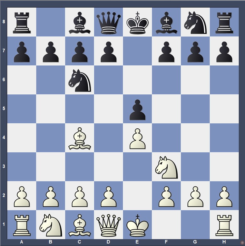 Die beliebtesten Schacheröffnungen