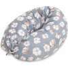 product 12752