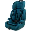 AUTOSEDAČKA CARETERO EGIS 9-36 TEAL