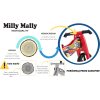 Dětské multifunkční odrážedlo kolo 2v1 Milly Mally JAKE Army