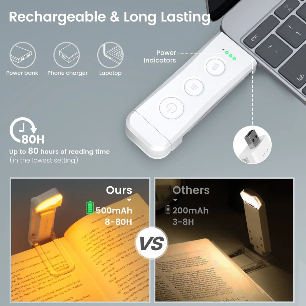 Glocusent Licht mit USB-Aufladung