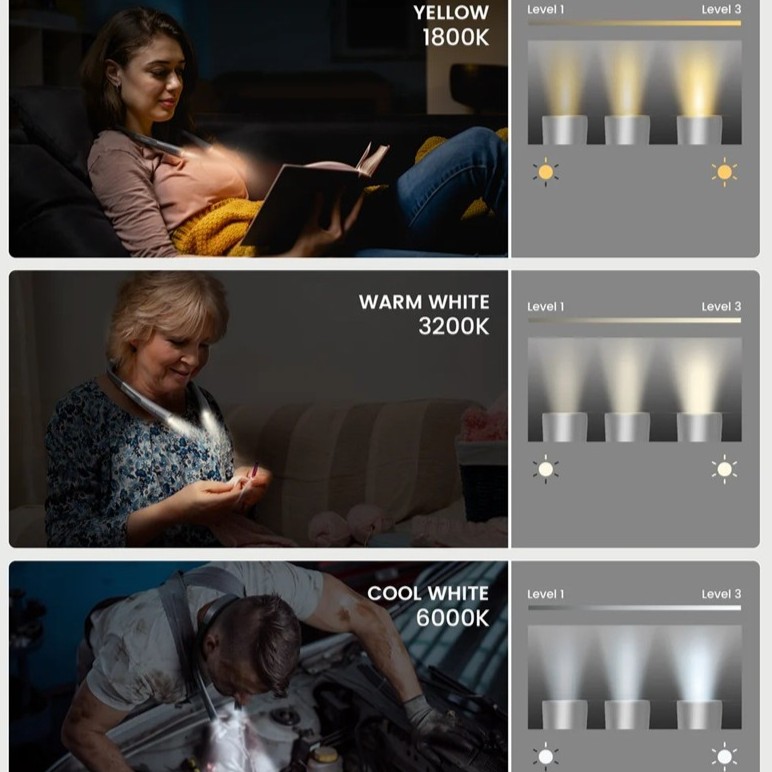 Lichtmodi der Glocusent Nackenlampe