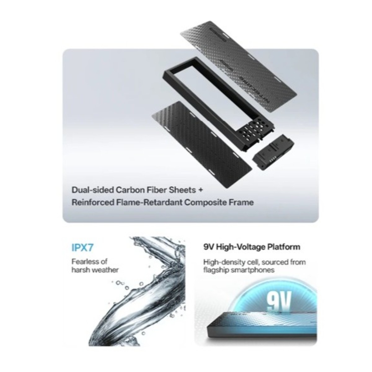 Detailansicht der NITECORE NB10000 Gen4 und ihrer technischen Parameter