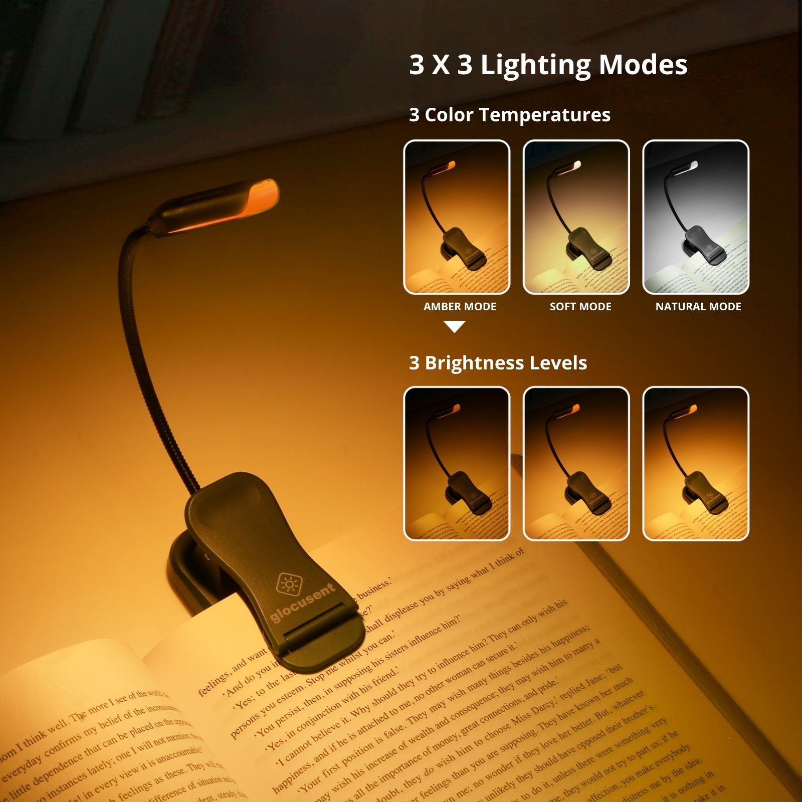 Lichtmodi der Glocusent Lampe