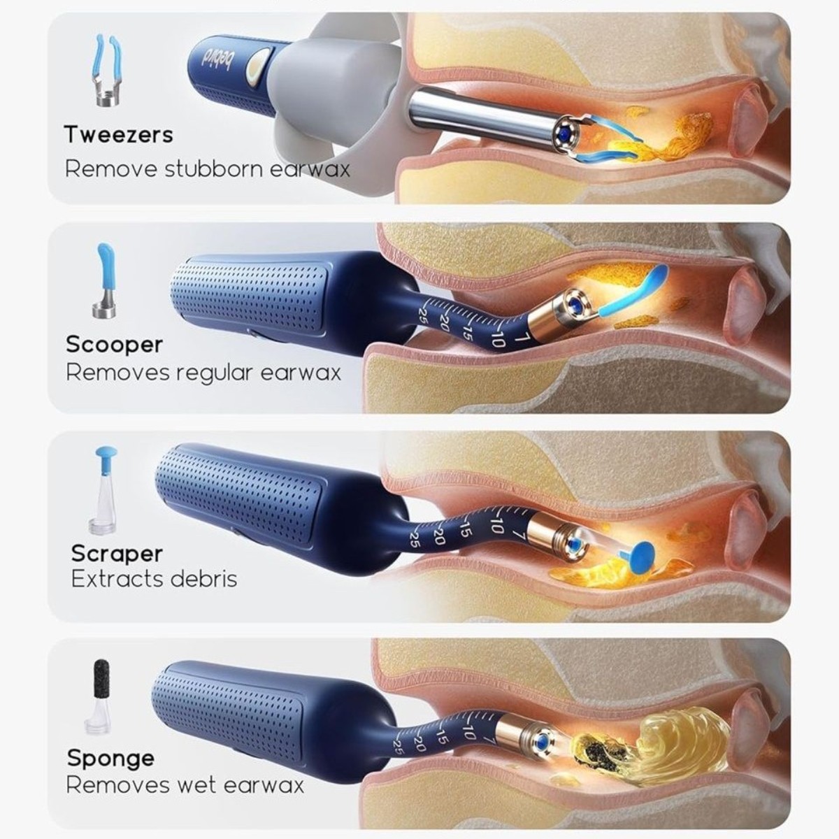 Sada Bebird s 12 nástavci, pinzetou s kamerou a cestovním pouzdrem