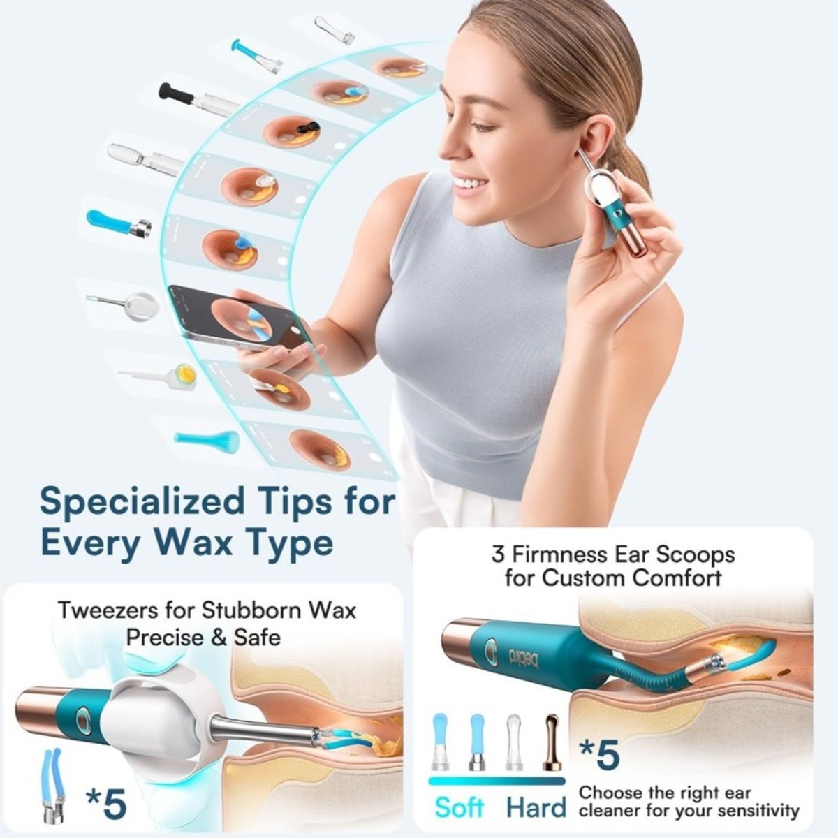 Jednoduché a pohodlné použití bebird