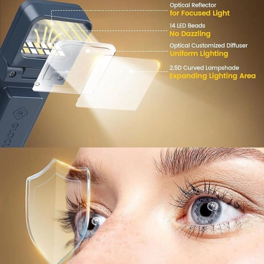 Glocusent Book Light – flexibilní design a jemné světlo
