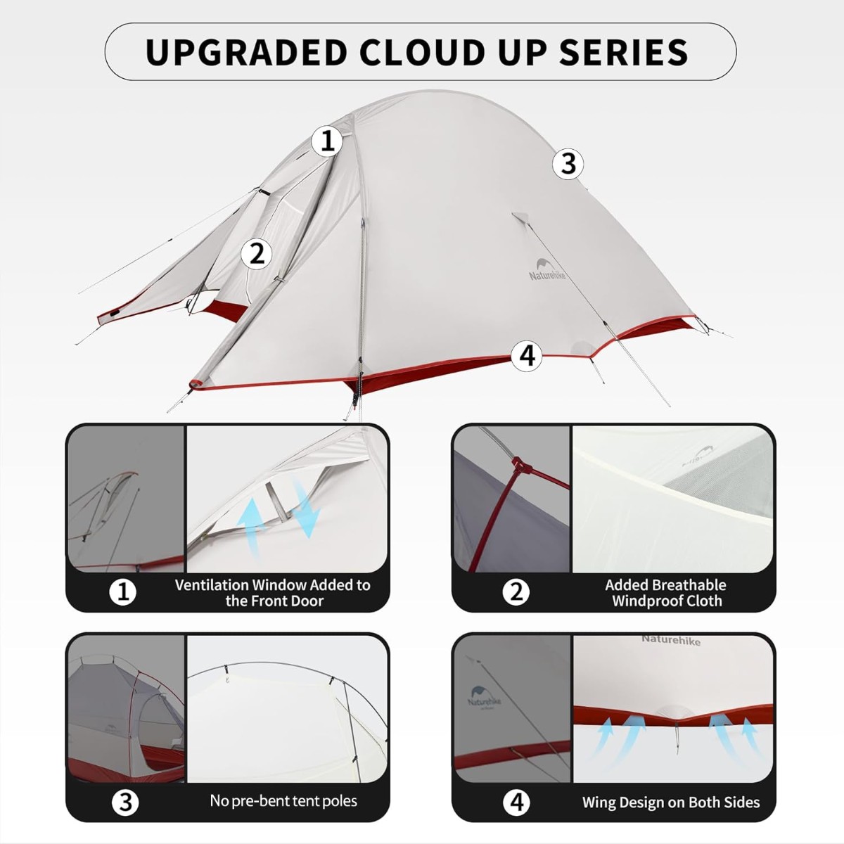 Materiály a příslušenství stanu Cloud Up Pro včetně footprintu a kolíků