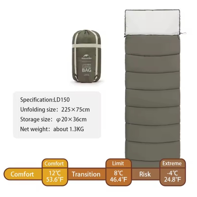 Naturehike LD150 spací pytel 1300 g Barva: Zelená