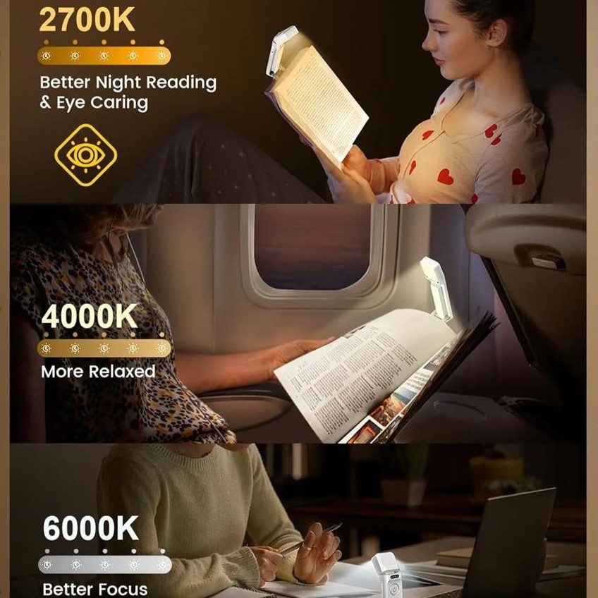 Glocusent Book Light – olvasólámpa esti olvasáshoz