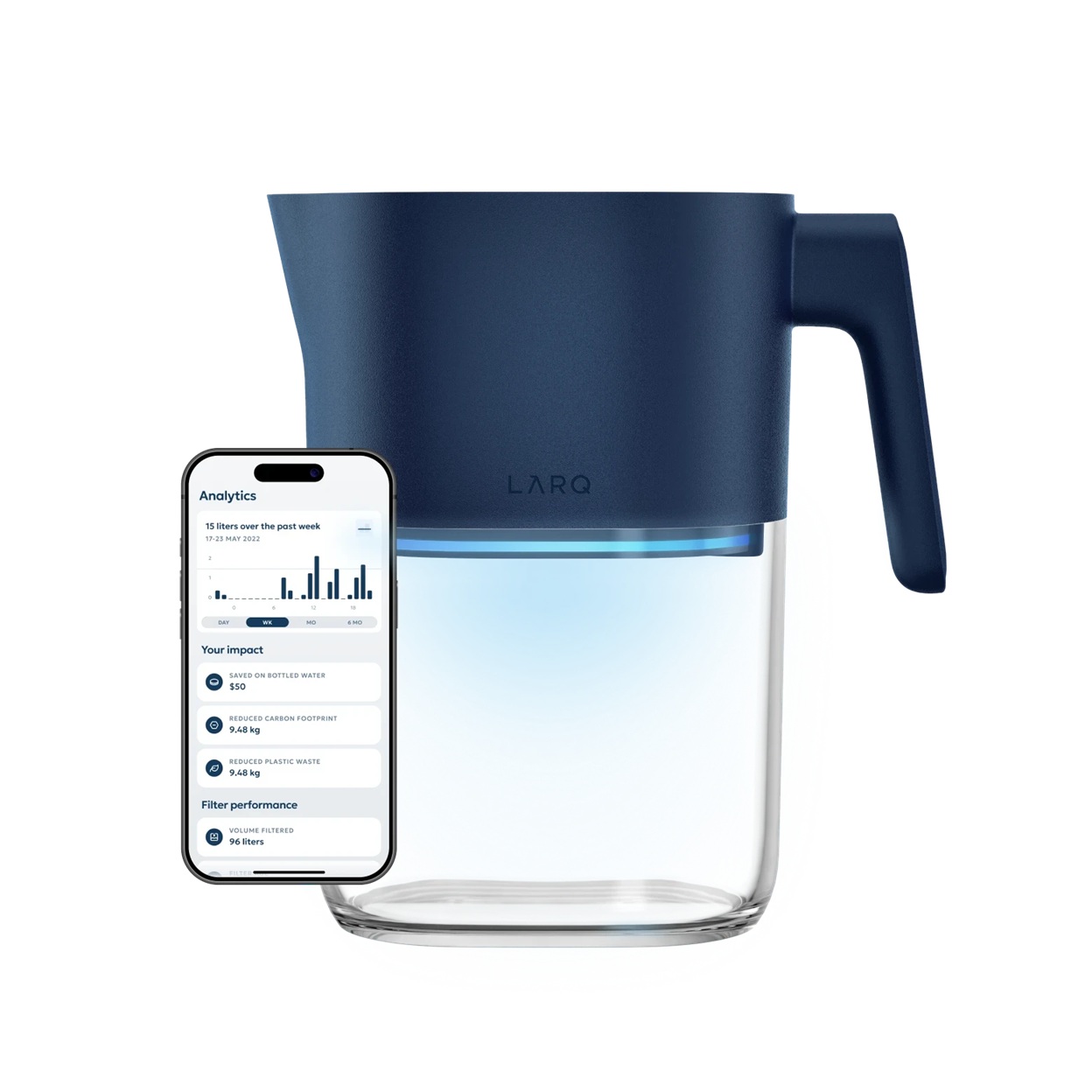 LARQ Pitcher PureVis elegáns dizájn és intelligens vezérlés