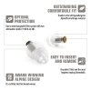MusicSafe musician earplugs infographic alpine hearing protection