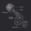 Loop Experience™ 2 Plus