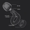 Loop Engage™ 2 Plus